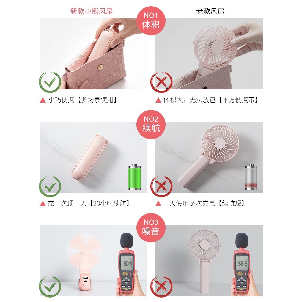 Quạt sạc mini cầm tay cao cấp Ringke F8 Little Bear