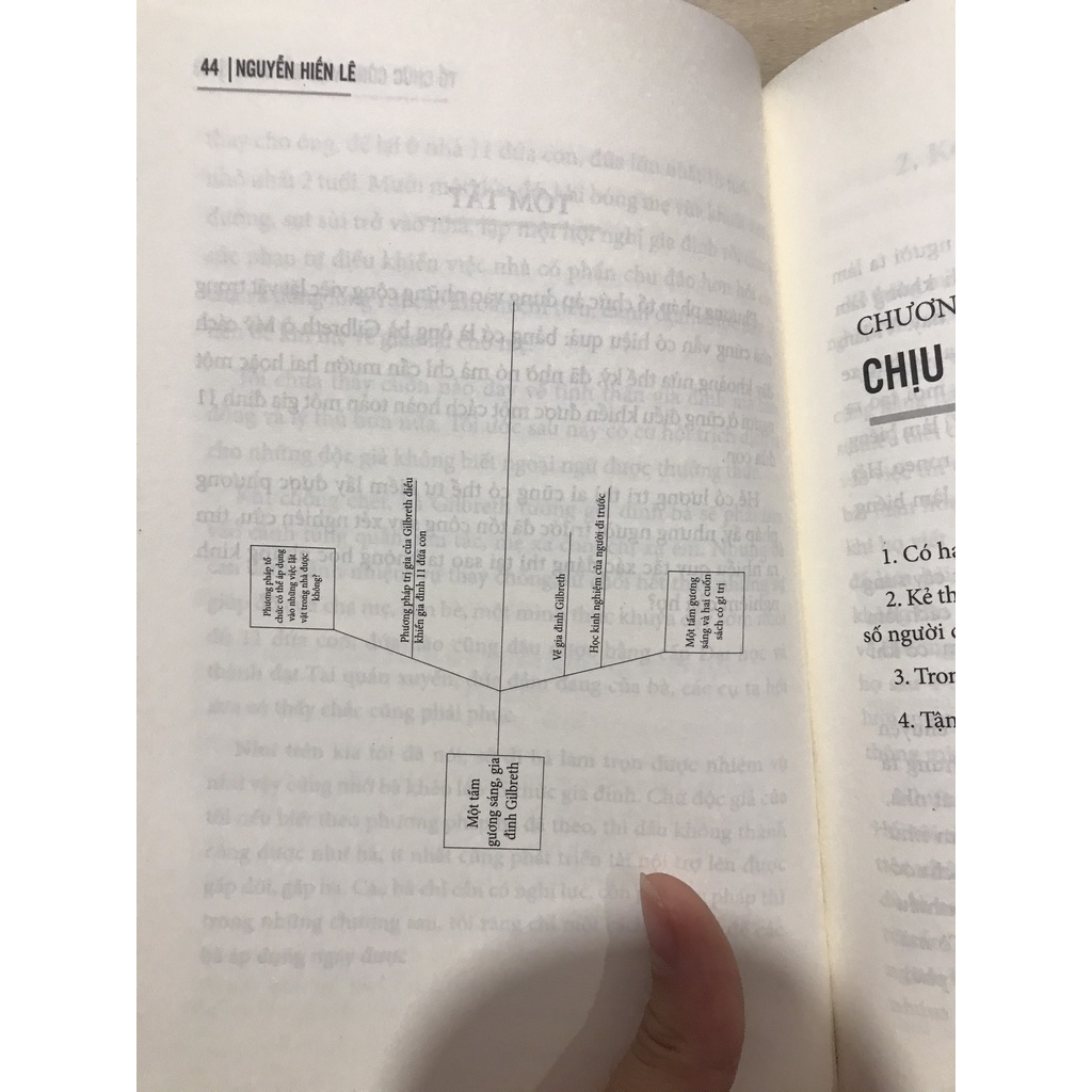 Sách - Tổ chức công việc gia đình