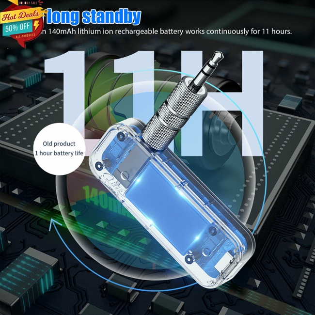 Thiết Bị Nhận Tín Hiệu Bluetooth 5.0 Không Dây Giắc Cắm 3.5mm Chuyên Dụng Cho Xe Hơi