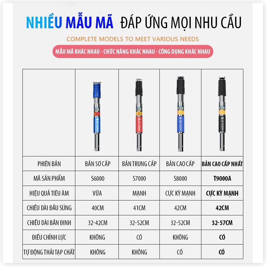 🆕 Máy bắn đinh Đục Ty Ren Trần