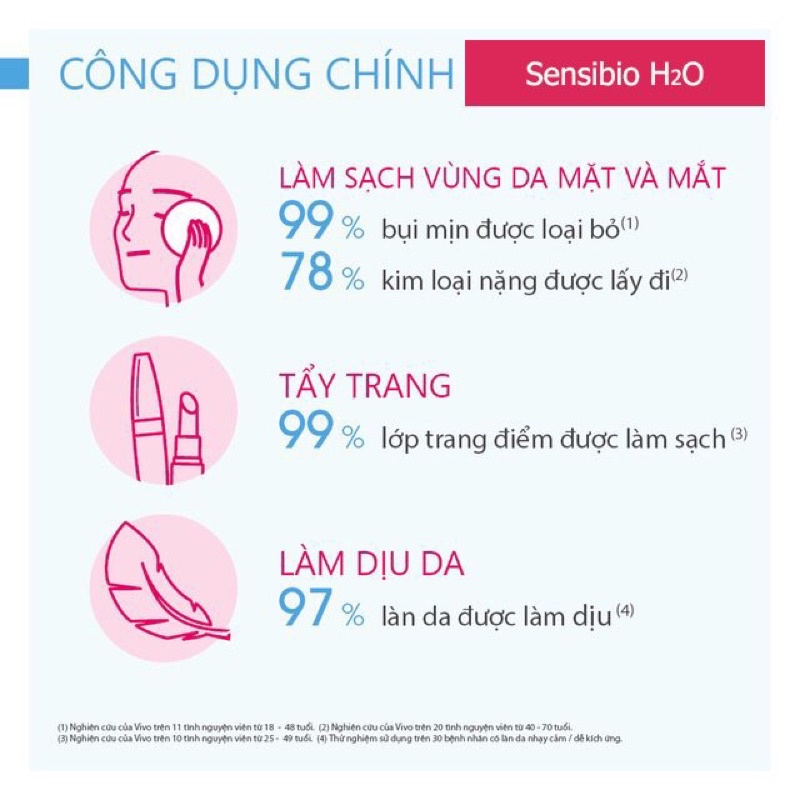 Dung dịch tẩy trang Bioderma dành cho da thường, da nhạy cảm, da dầu da mụn (CHÍNH HÃNG)
