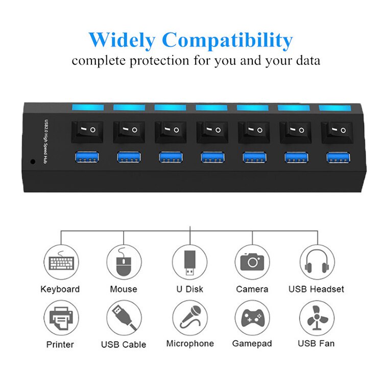 Hub USB 3.0 - BỘ CHIA 7 CỔNG USB HUB 3.0/ 2.0 tốc độ cao với công tắc bật / tắt tiện dụng - đèn LED - CHÍNH HÃNG