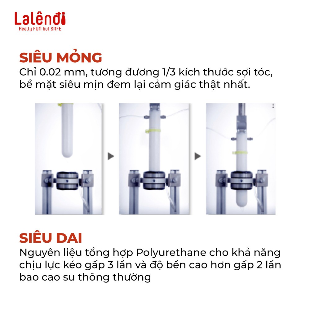 Bao cao su Sagami 0.02 Nhật Bản, BCS siêu mỏng chạm đỉnh (2 bao/hộp) | Lalendi Store