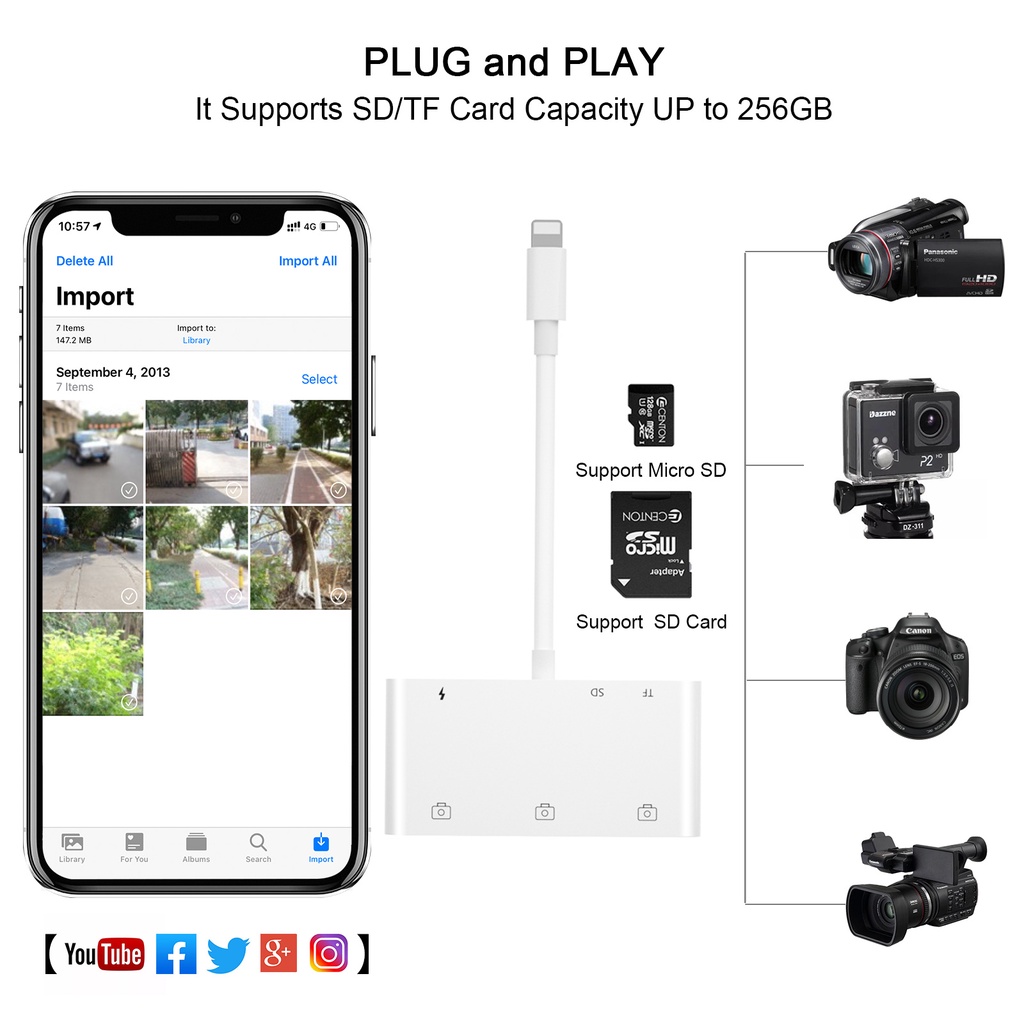Feinodi USB OTG cổng Bộ chuyển đổi Đầu đọc thẻ nhớ Micro SD/TF/USB 3.0