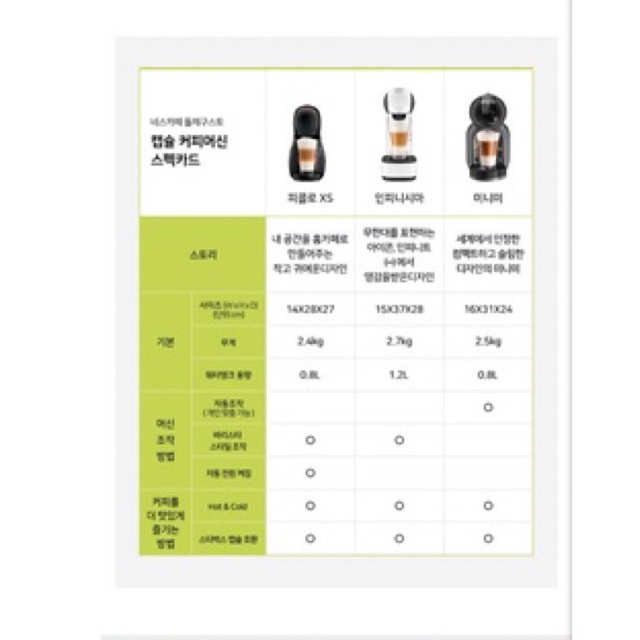 Máy Pha Cà Phê Viên Nén Nescafe Dolce Gusto Mini Me Order Nội Địa Hàn Quốc