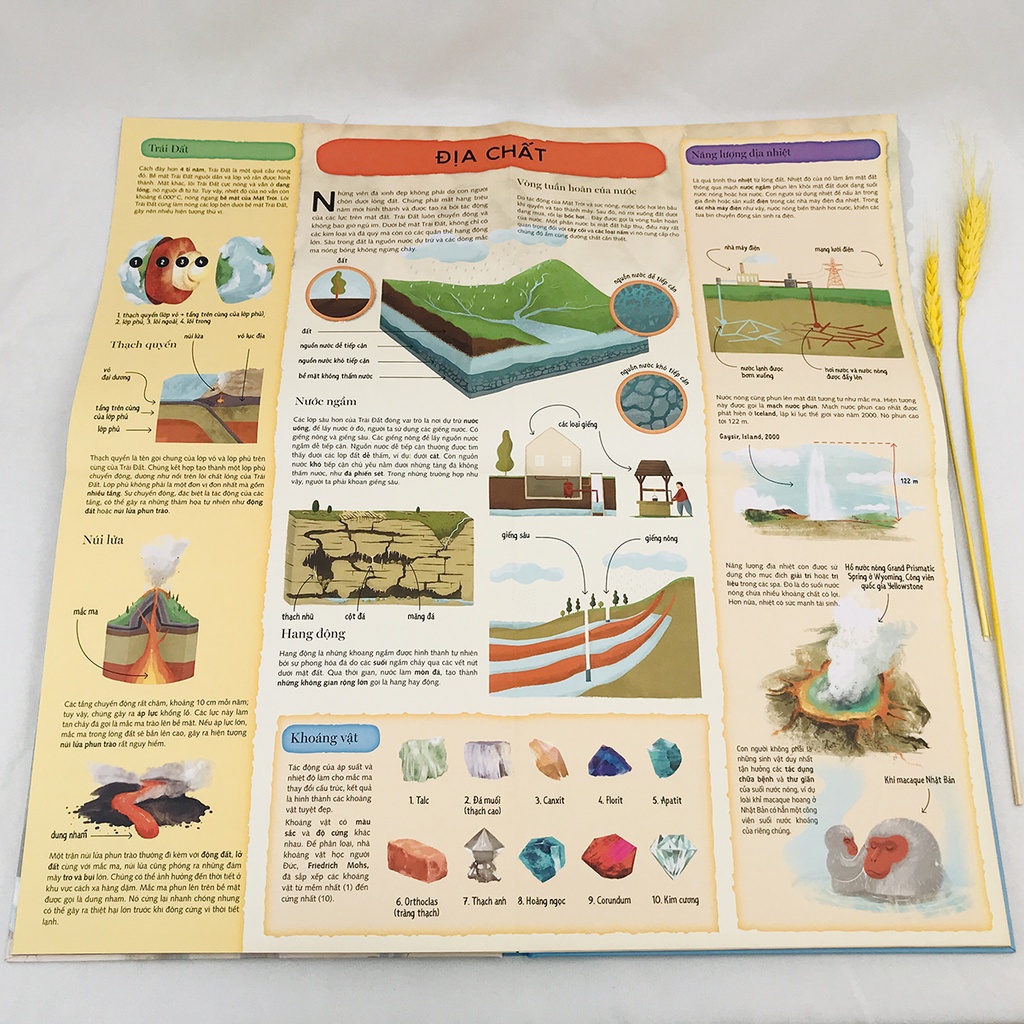 Sách - Truyện Cổ Tích Cùng Bé Khám Phá Thế Giới (Bộ 4 quyển, Lẻ tùy chọn) - HH