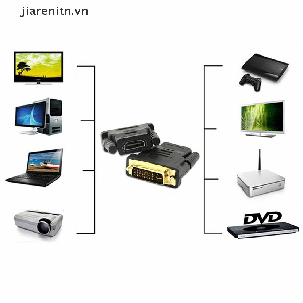 Bộ chuyển đổi lỗ cắm HDMI sang VGA 24 + 1Pin DVI đầu cắm HDMI HDTV chuyên dụng