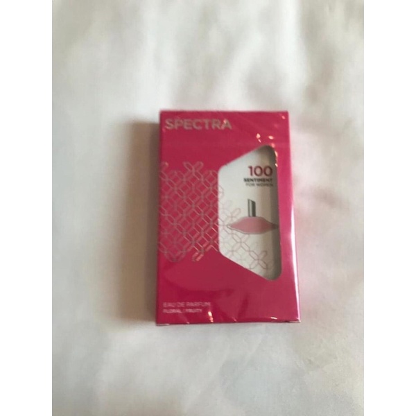 Nước hoa Mini