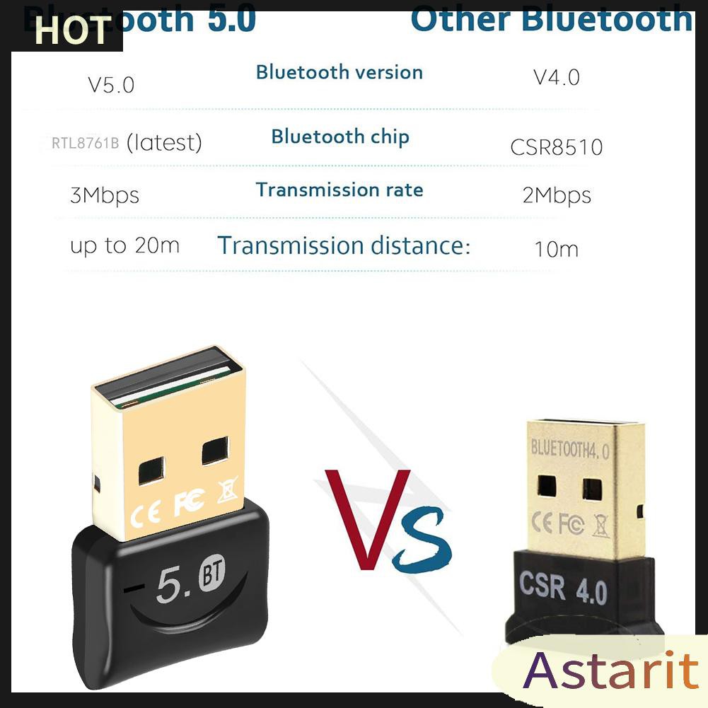 Usb Bluetooth 5.0 Không Dây Bt06A Và Phụ Kiện | BigBuy360 - bigbuy360.vn