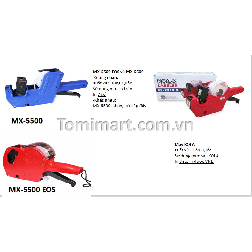 Máy Bấm Giá Tiền