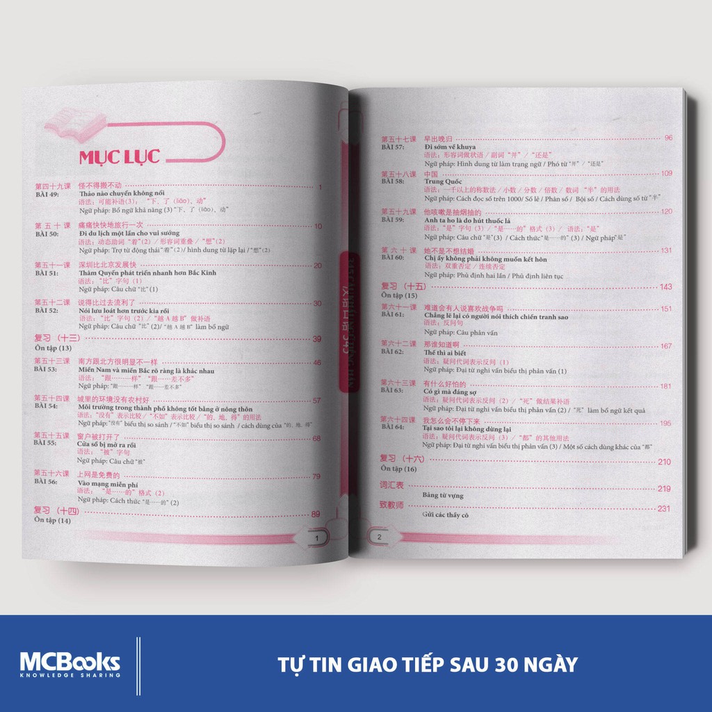 Sách - 345 Câu Khẩu Ngữ Tiếng Hán Tập 4 Bản Tiếng Việt - MCBooks