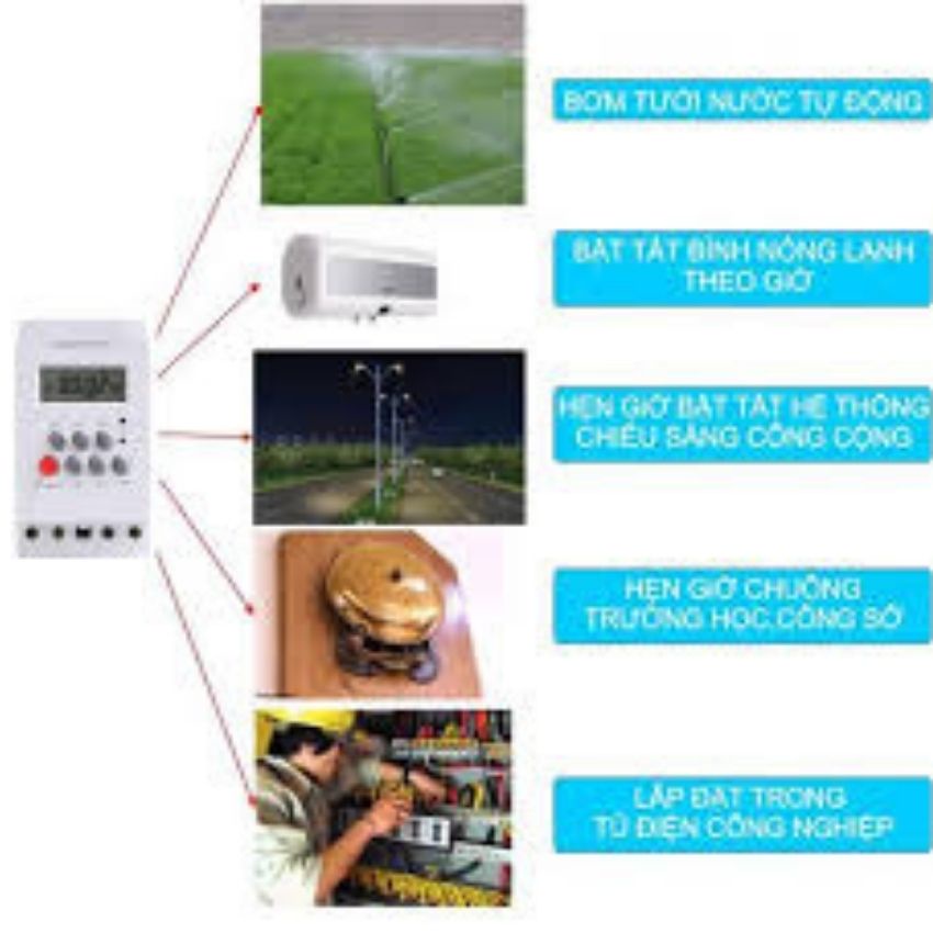 Công tắc hẹn giờ KG316 T-II/ 25A -220v ,tự động bật tắt các thiết bị điện 16 lần 1 ngày loại tốt có khoá phím