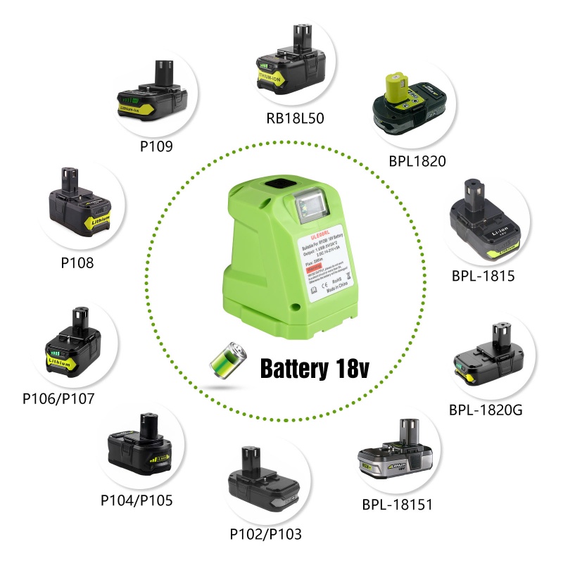 Đèn Pin LED Chiếu Sáng Ngoài Trời Cho RYOBI 18V Lithium Nickel One + Pin