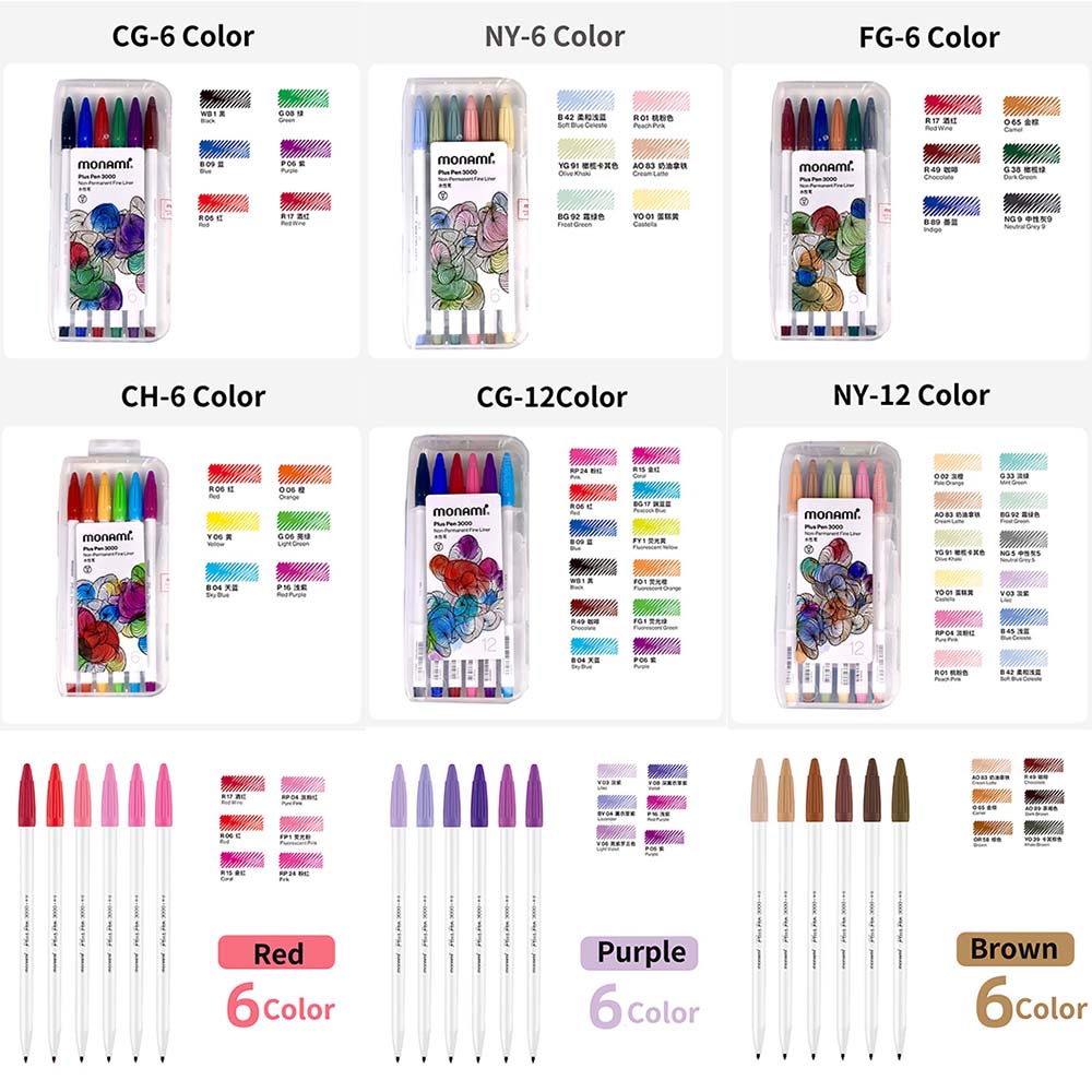 Bộ Bút Đánh Dấu 5/6/7/12 Màu Ngòi 0.4mm Dùng Vẽ Tranh Tiện Dụng