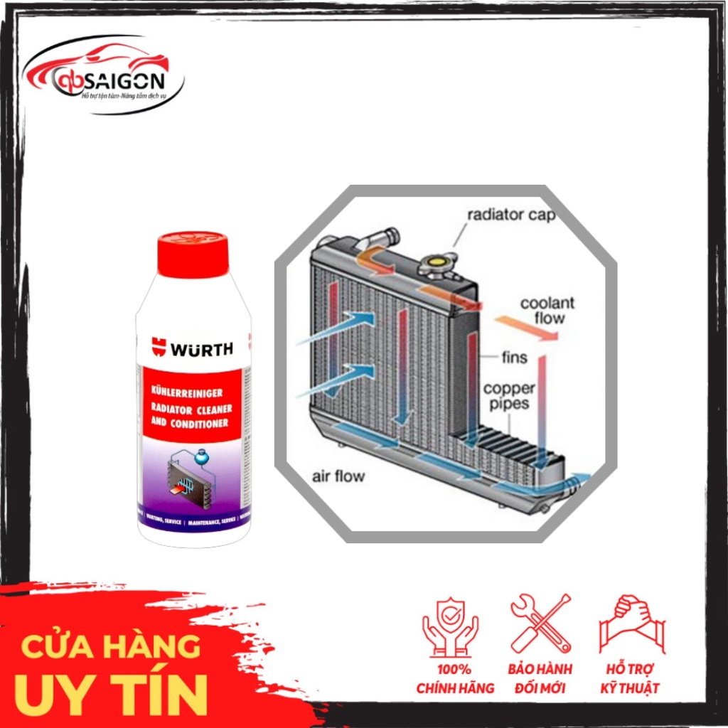 ] 🚗 Chất Súc Rửa Hệ Thống Giải Nhiệt 250ml-Wurth-Đức-5861510250