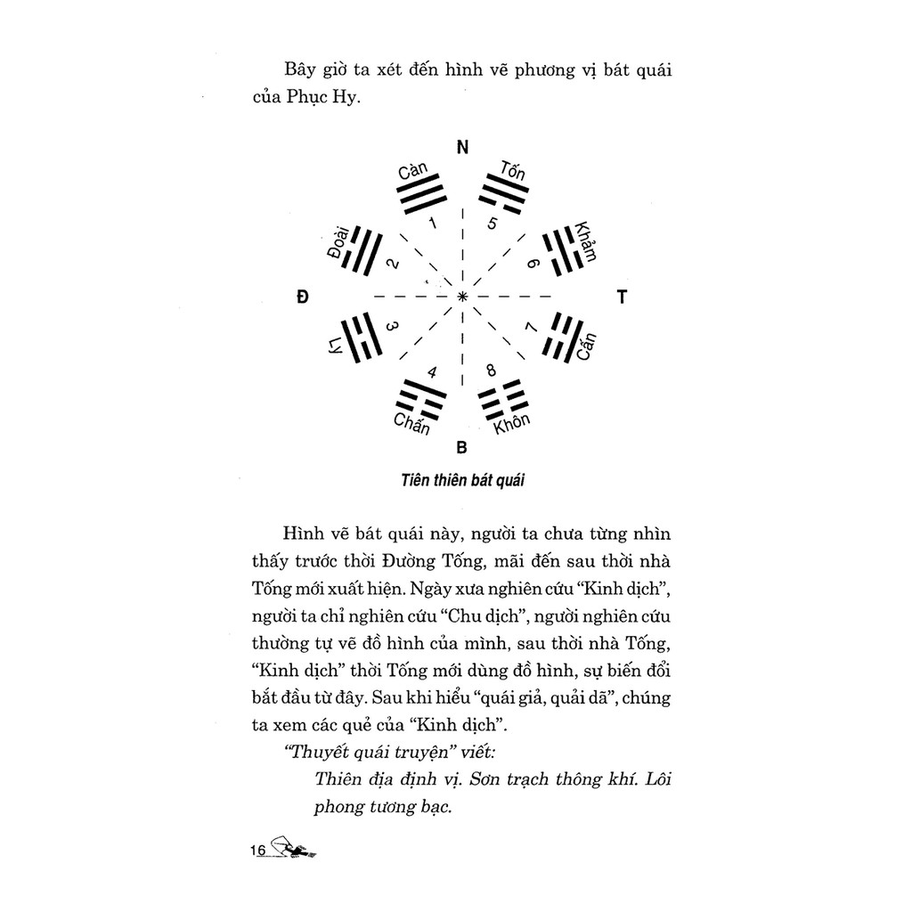 Sách - Kinh Dịch Tạp Thuyết | BigBuy360 - bigbuy360.vn