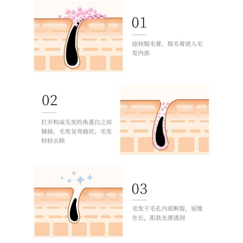 Kem tẩy lông nách vùng kín chân tay bikini vĩnh viễn VEZE tẩy sạch hiệu quả nội địa trung DAKAVA TL01