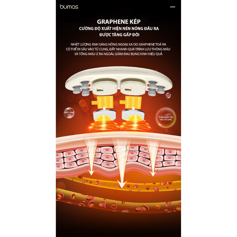 Đai Chườm Nóng BUMAS BU01 Massage Bụng, Hỗ Trợ Giảm Đau Bụng Kinh