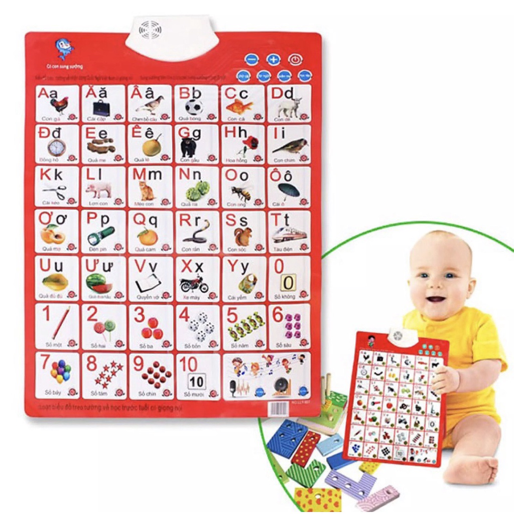Bảng chữ cái và chữ số tiếng Việt điện tử nói treo tường, bảng học chữ cái điện tử thông minh cho bé tặng kèm 3 pin