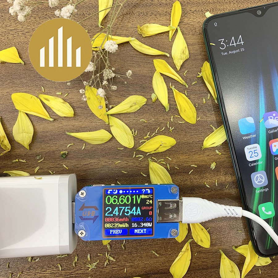 Cáp, củ sạc nhanh Xiaomi Redmi Note 8, 8 Pro 18W - [Giá rẻ tại Hà Nội, Tp.HCM, Đà Nẵng MobileCity]