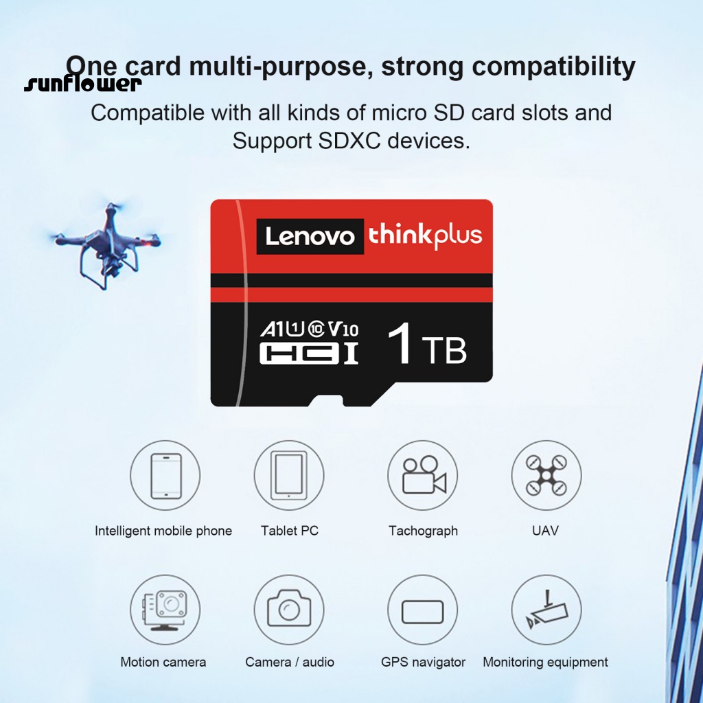 Thẻ nhớ LENOVO Micro-SD 512GB 1TB Micro-SD cho điện thoại