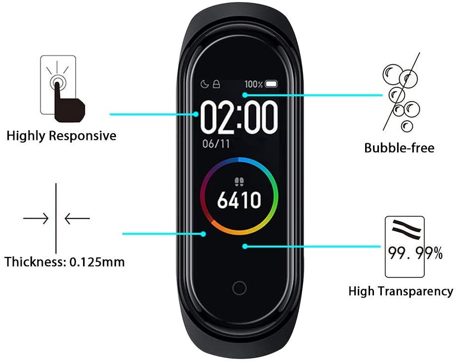 Set 5 miếng dán bảo vệ màn hình chống trầy cho đồng hồ thông minh Xiaomi Mi Band 4 (có bán lẻ một miếng)
