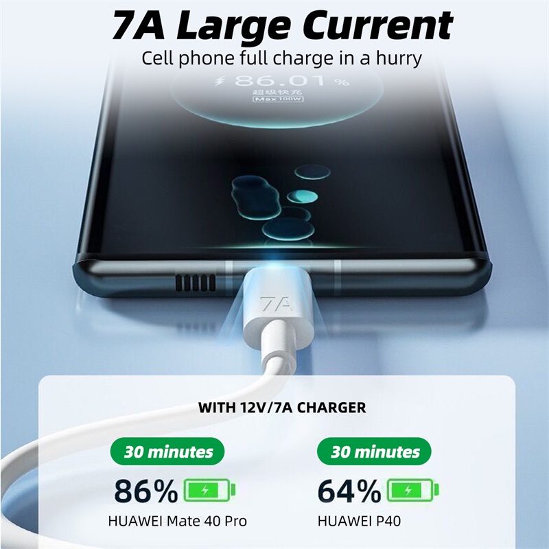 Dây Cáp Sạc Nhanh USB Loại c 7A 100W Chất Lượng Cao