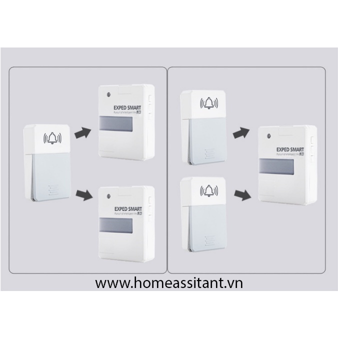 Bộ Chuông Cửa Không Dây Không Dùng Pin 1 Nút Bấm 2 Loa Chuông AX01