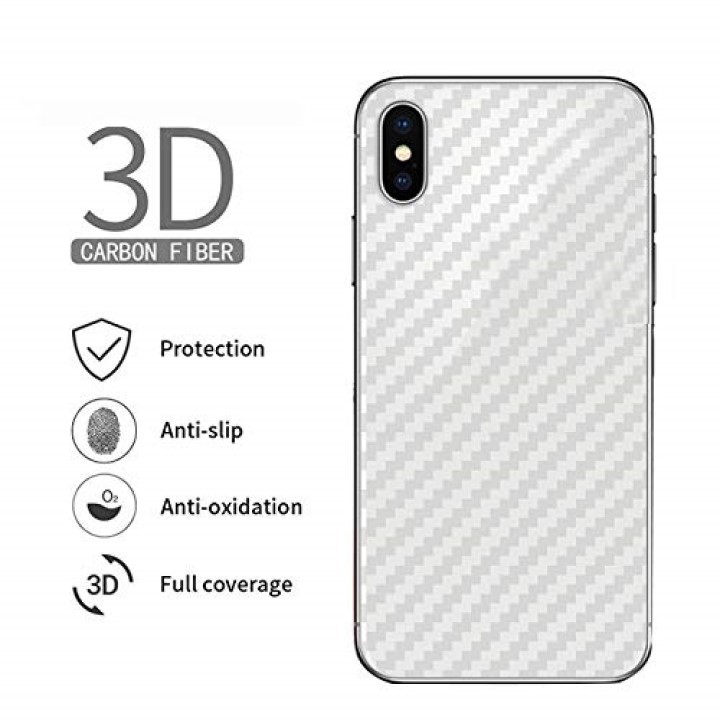 Miếng Dán Mặt Lưng Chống Trầy iPhone X, Xs