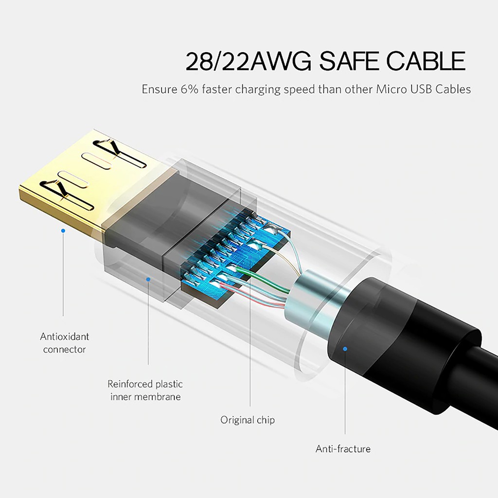 Cáp Sạc Micro USB Hỗ Trợ Sạc Nhanh Cao Cấp UGREEN US134