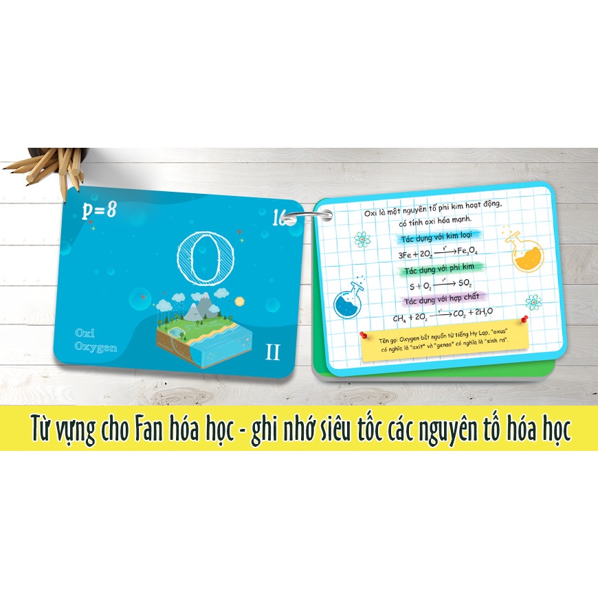 Sách Flashcard Vui Học Hóa: Nguyên Tố - Hợp Chất Hóa Học