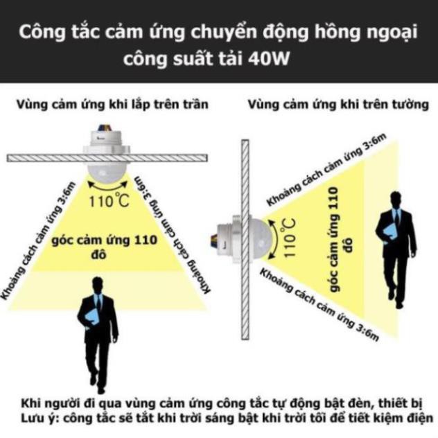 Công tắc cảm biến hồng ngoại BT1, Công tắc cảm ứng chuyển động hồng ngoại