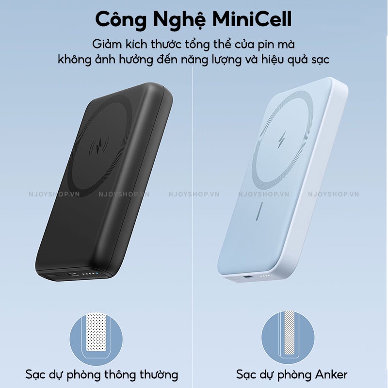 Sạc Dự Phòng Anker Maggo 5000mah Tích Hợp Sạc Nam Châm Không Dây Kiêm Giá Đỡ Điện Thoại Njoyshop