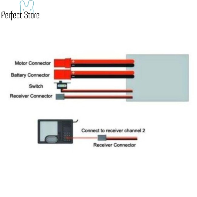 Bộ Điều Tốc Esc 10a Cho Xe Đồ Chơi