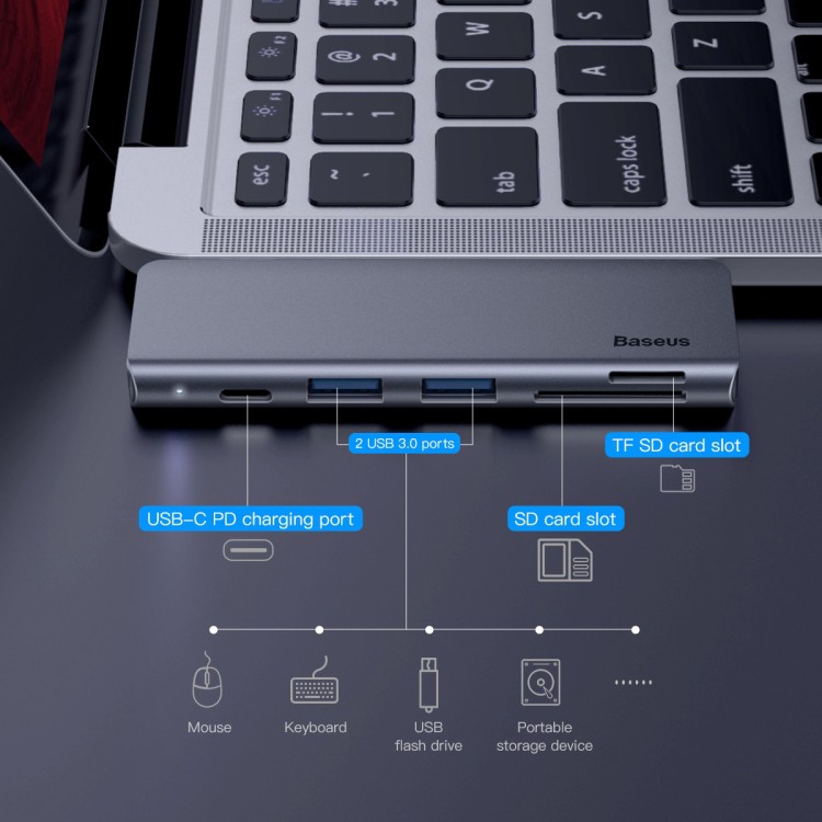 Hub chuyển đổi 5 trong 1 Baseus LV396 (CAHUB)