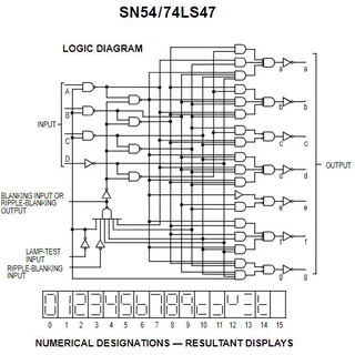 IC số SN74LS47N (7447) / DIP-16 /  BCD to 7-Segment Decoder / Linh Kiện Điện Tử