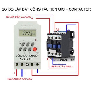KHỞI ĐỘNG TỪ CONTACTOR 18A/220V