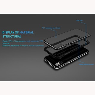 Ốp JOYROOM - JR BP358 Series IPhone X