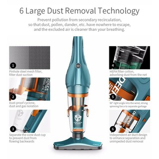 Máy hút bụi Deerma DX920,Dx900