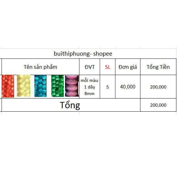 combo đá mắt mèo 8mm-200k