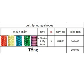 combo đá mắt mèo 8mm-200k