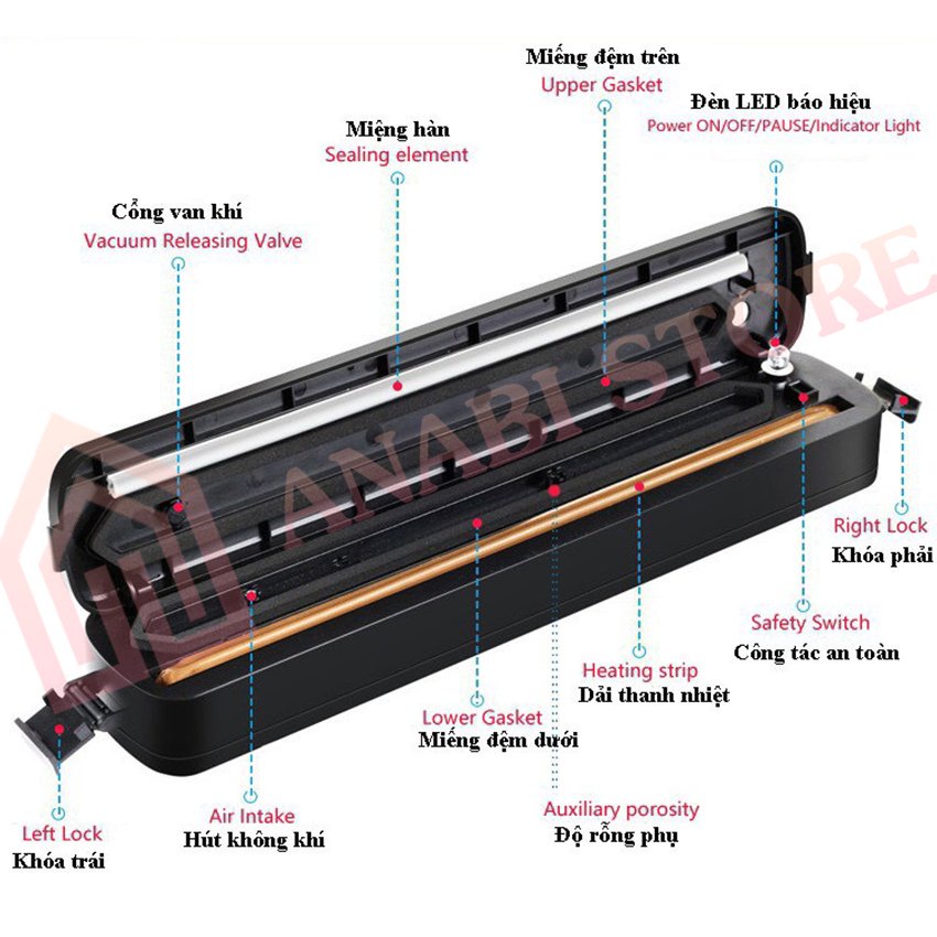 Máy Hút Chân Không Thực Phẩm Kèm Hàn Miệng Túi ANABI - Giữ Thực Phẩm Sạch Sẽ Tươi Ngon