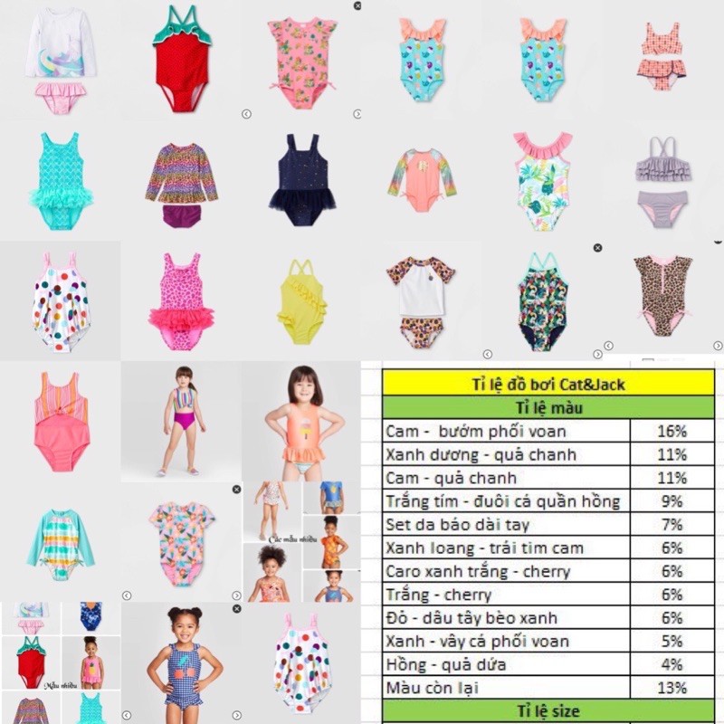 BỘ BƠI BÉ GÁI CAT&JACK HÀNG XUẤT MỸ