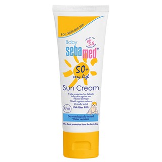 Kem chống nắng trẻ em Sebamed Sun Care Multi Protect Sun Cream SPF 50+ Without Perfume 150ml