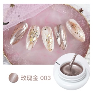 NHŨ METAN Kim Loại