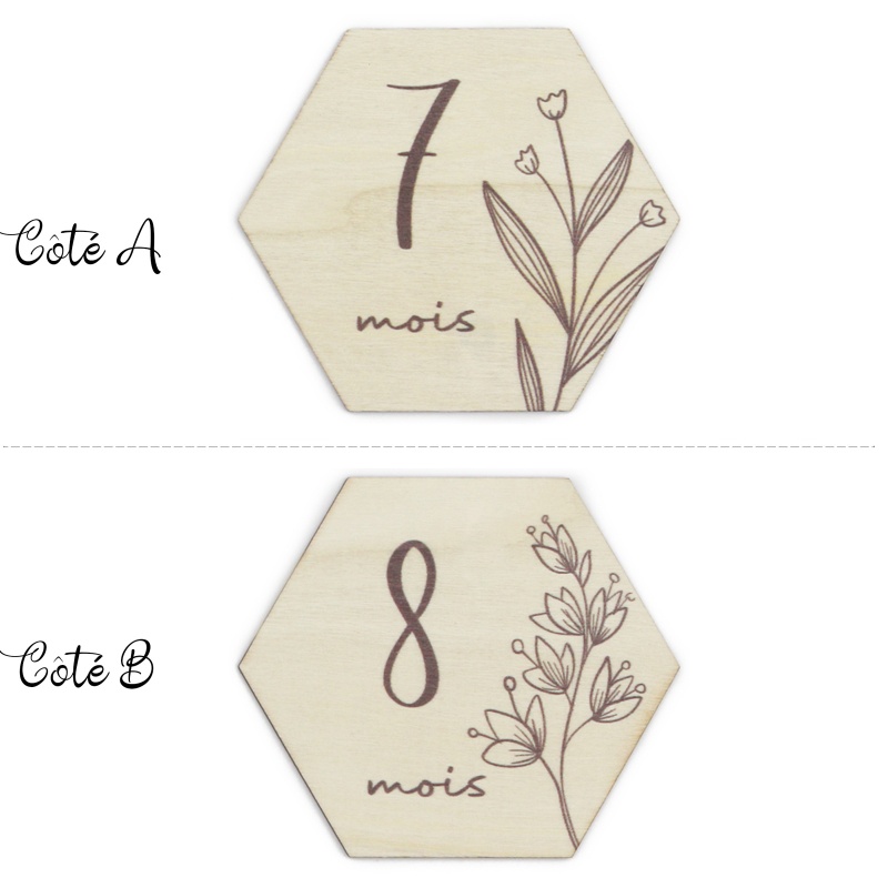 Thẻ Đánh Dấu Cột Mốc Phát Triển Năm Đầu Tiên Cho Bé Sơ Sinh