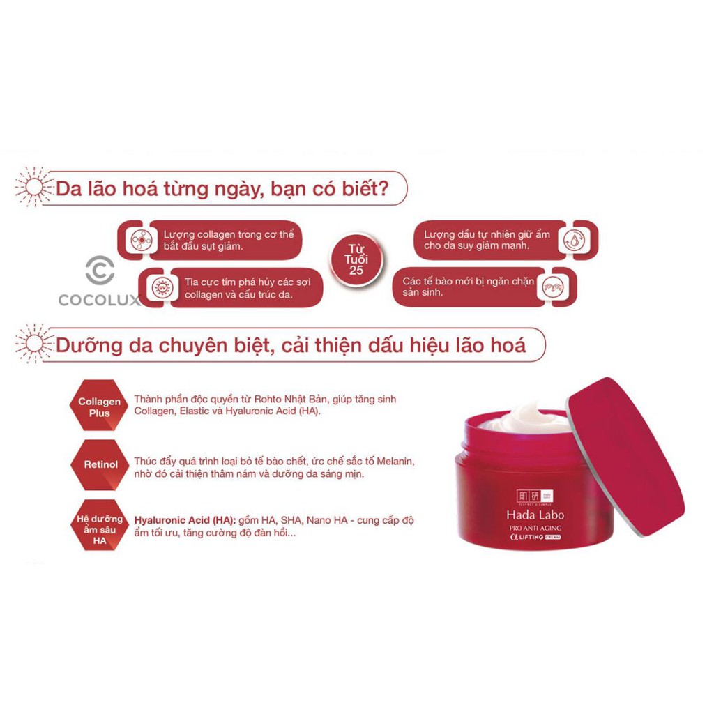 [Công Ty, Tem Phụ] Kem dưỡng chống lão hóa Hada Labo Pro Anti Aging [COCOLUX]