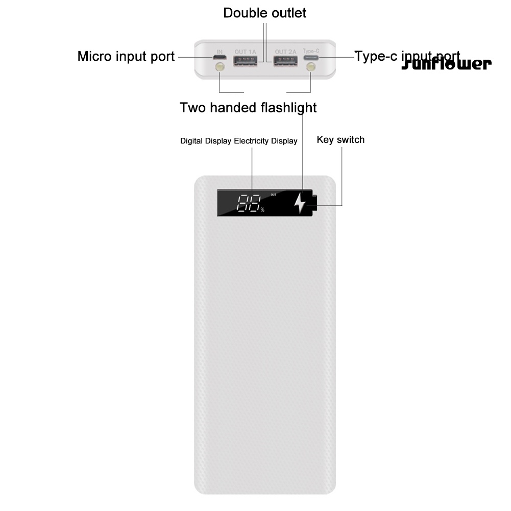 Vỏ Pin Sạc Dự Phòng Micro USB Type-C 18650 Màn Hình LCD DIY