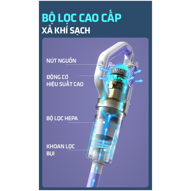 Máy hút bụi Việt Star Quốc Tế ZG-CR620PRO công suất mạnh, lực hút 9000pa bộ lọc HEPA cao cấp , bảo hành 12 tháng