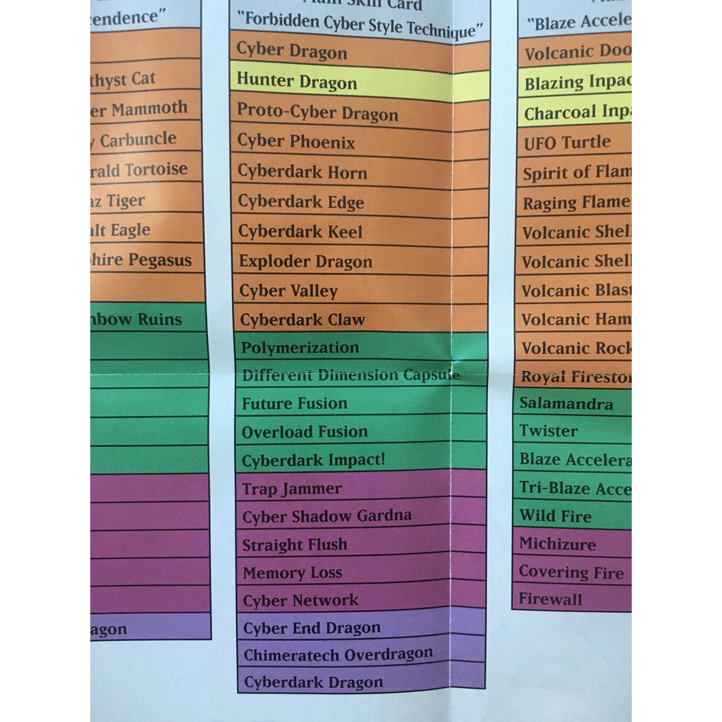 Bộ bài Speed Duel GX : Duel Academy - Cyber Dragon chính hãng konami SGX1